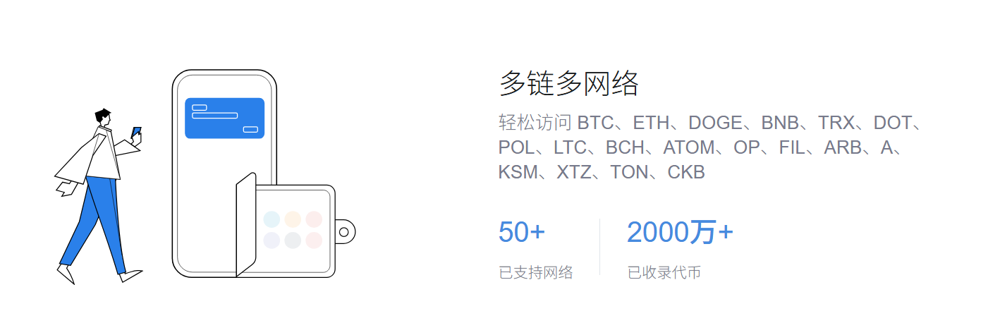 分不清